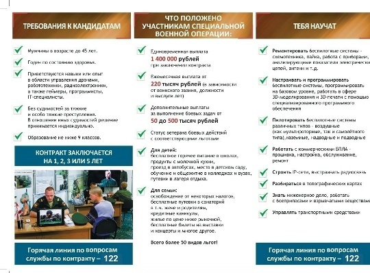 Участник СВО про особенности службы операторов БПЛА