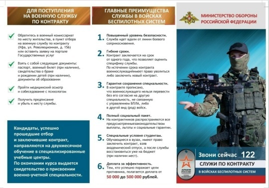 Участник СВО про особенности службы операторов БПЛА