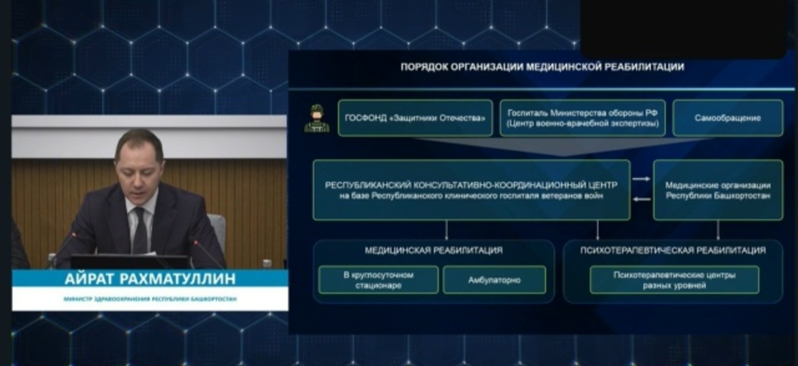 МХО-ла ҡатнашыусыларҙы реабилитациялауға – 600 миллион