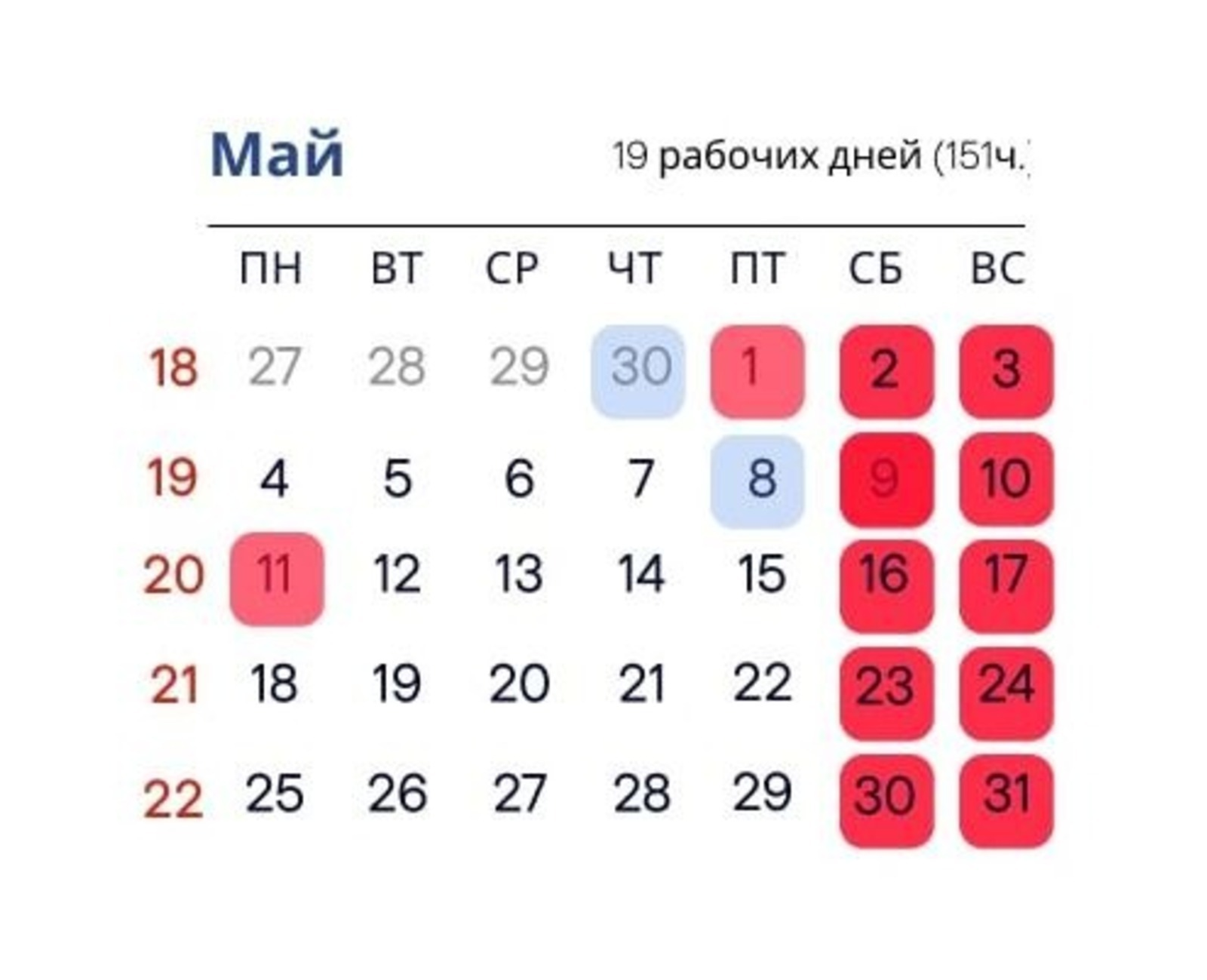 Республика халҡын май байрамдарында 6 көн генә ял көтә